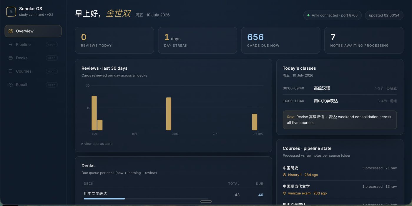 The real Scholar OS dashboard: today's classes, streak, and recent decks, the engine Soreon is built on.